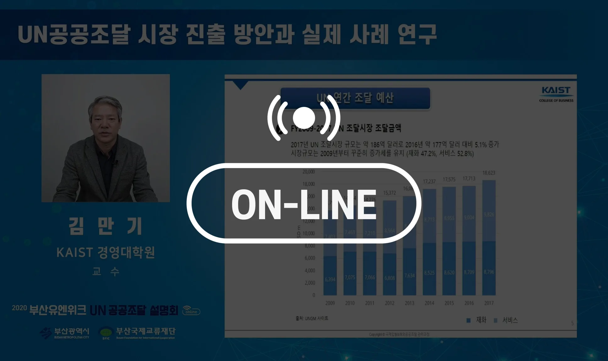 2020 부산유엔위크 UN 공공조달 설명회